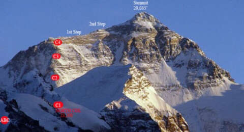 Everest'in yüksekliği yeniden ölçülecek