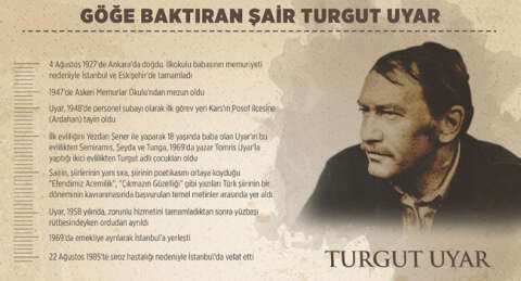 Göğe baktıran şair Turgut Uyar