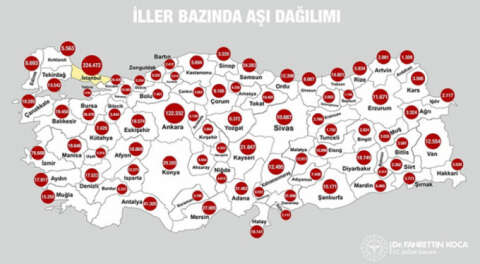Bursa'da kaç kişiye Kovid-19 aşısı yapıldı?