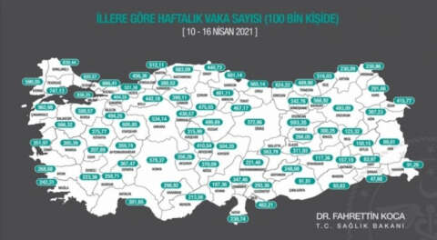 Bursa'da Kovid-19 vaka artışı sürüyor; 500,57