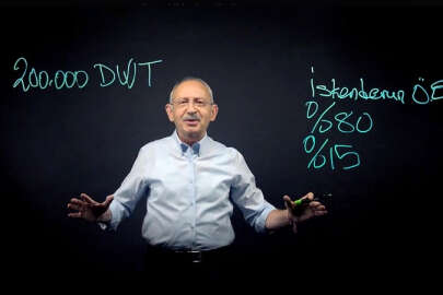 Kılıçdaroğlu: İskenderun’da yeni bir Gemi Sanayi Özel Ekonomi Bölgesi kuracağız