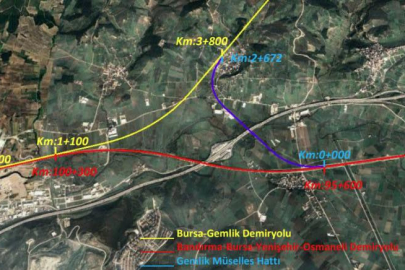 Bursa- Gemlik demiryolu için ÇED süreci başlıyor