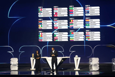 A Milli Takımın muhtemel rakipleri belli oldu