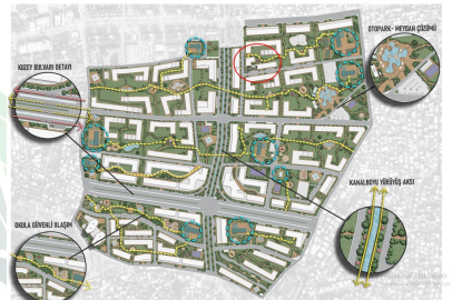 Bursa'da ekolojik temelli kentsel dönüşüm