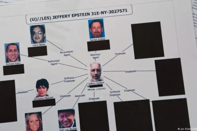 Ankara Başsavcılığı'ndan Epstein iddialarına yeni soruşturma