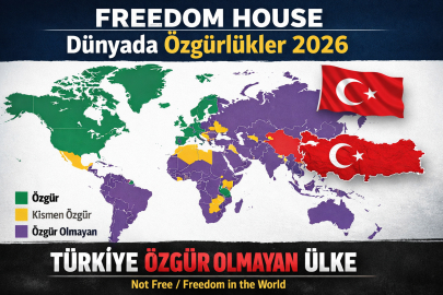 Türkiye 'özgür olmayan ülkeler' kategorisinde yer aldı