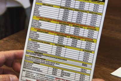 Gıda etiketlemesinde yeni dönem: Menüde içerik ve kalori zorunlu olacak